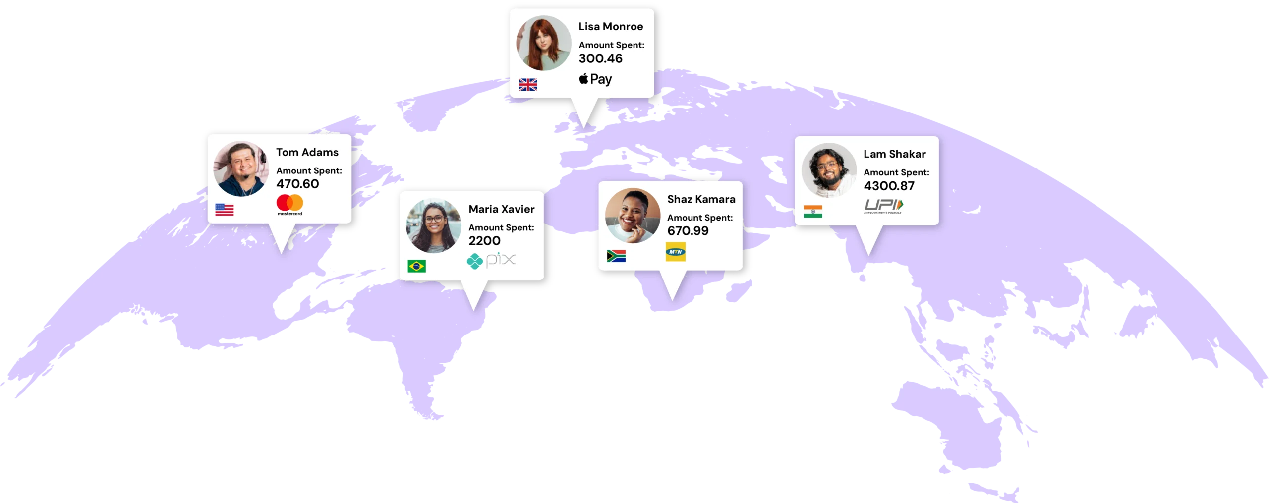 World map illustration