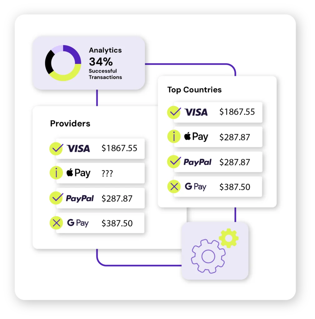 Dashboard illustration