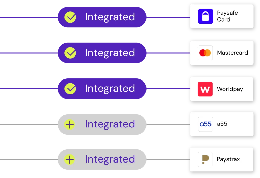 Connections illustration