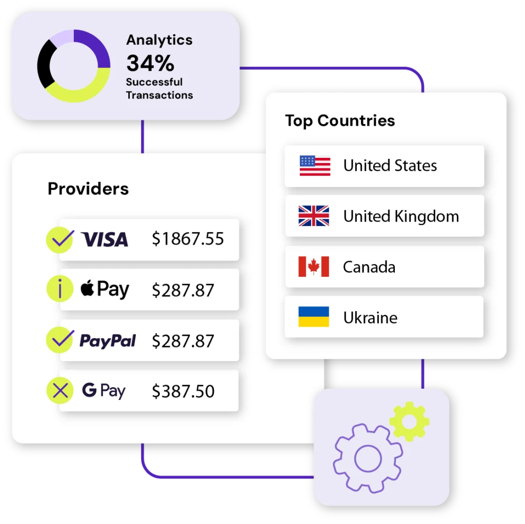 Dashboard illustration