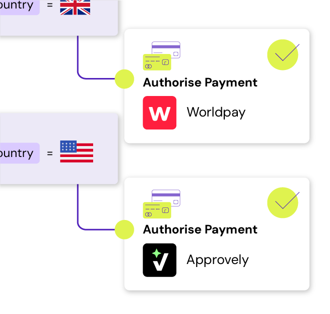 Routing illustration crop